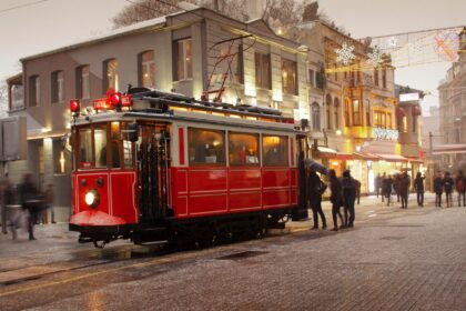Istanbul Budget Travel Guide
