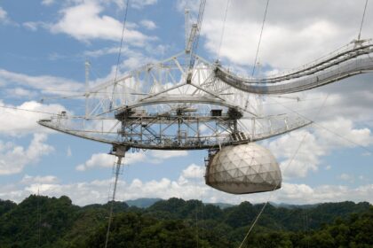 10 Best Things to Do and Places to Visit In Puerto Rico