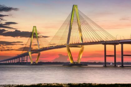 Top 5 Best Places in the US for Solo Female Travelers