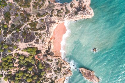 Affordable Algarve Package Holidays from the US