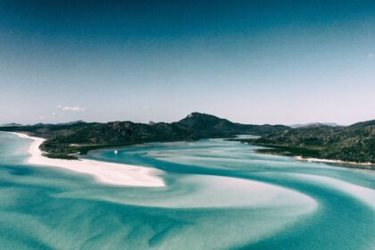 Top 5 Popular Places to Visit in Australia