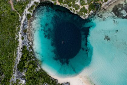 Top 5 Beautiful Places to Visit in the Bahamas