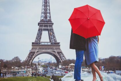 Paris Travel Guide