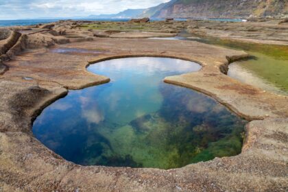 Figure Eight Pools Sydney