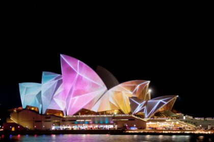 Travel Guide to Sydney Opera House