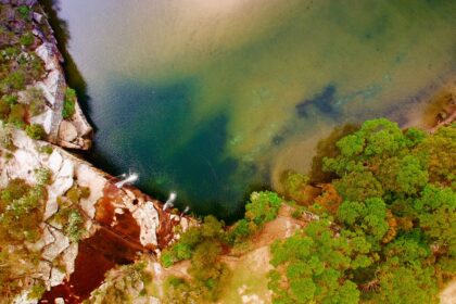 Royal National Park Budget Travel Guide