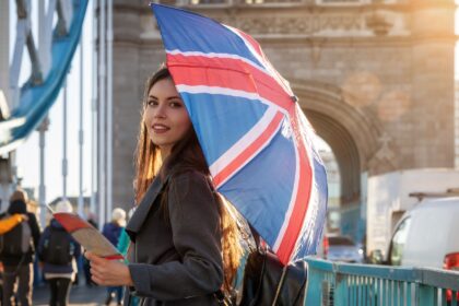 London Budget Travel Guide