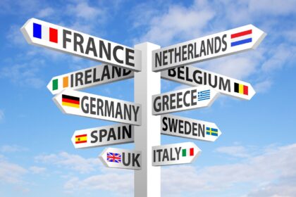 Budget Travel in Europe