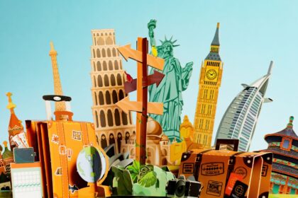 Planning a World Trip Soon