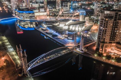 Budget Travel Guide to Manchester from the US