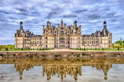 Budget Travel Guide to Château de Chillon