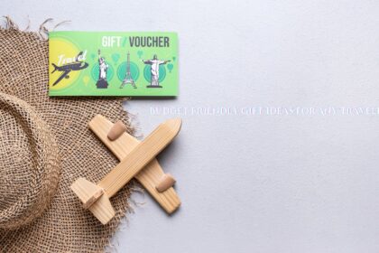 Budget Friendly Gift Ideas for Any Traveler