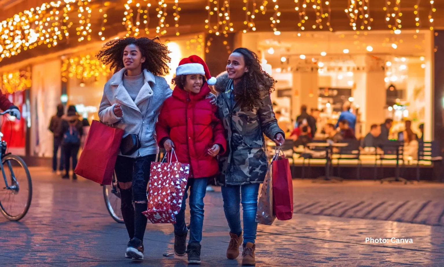 Top 5 American Cities for Holiday Shopping Adventures