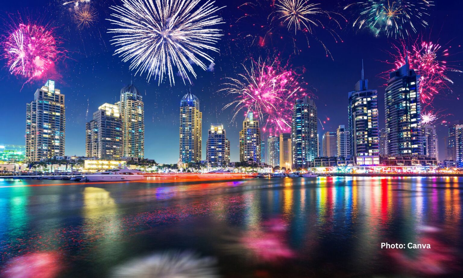 Best New Year’s Fireworks Displays